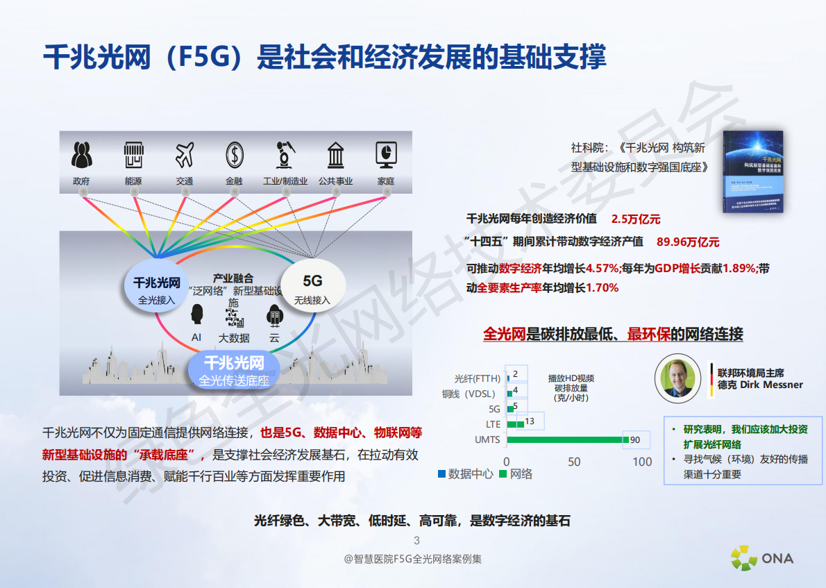 绿色全光网络技术委员会：智慧医院F5G全光网络精品案例集 第4页