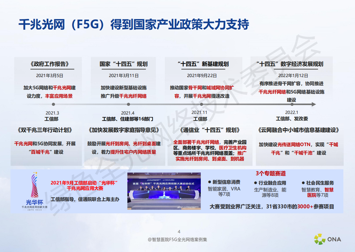 绿色全光网络技术委员会：智慧医院F5G全光网络精品案例集 第5页