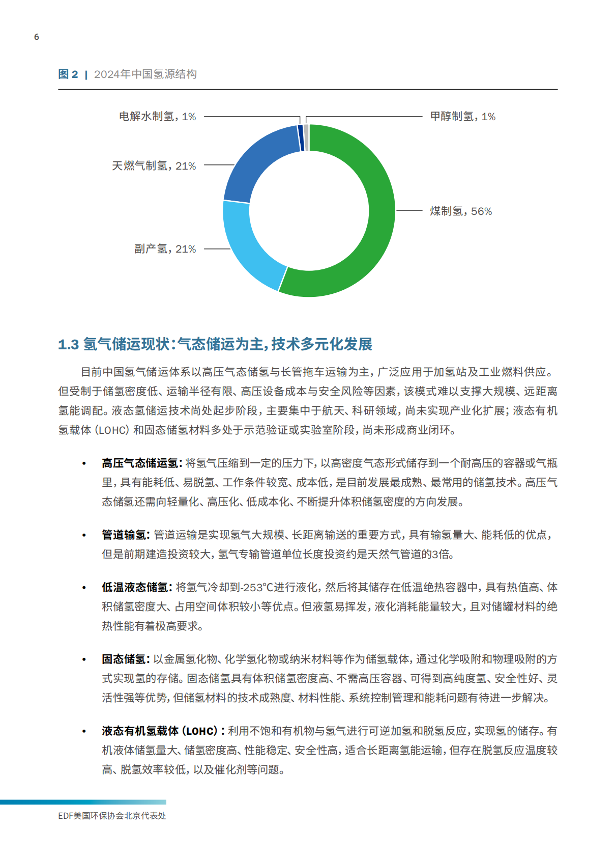 美国环保协会：2025年氢气储运及利用发展现状、关键挑战与战略机遇研究报告 第8页