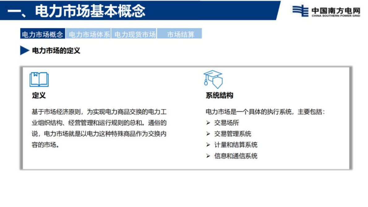 南方电网：电力现货市场基础知识分享 第4页