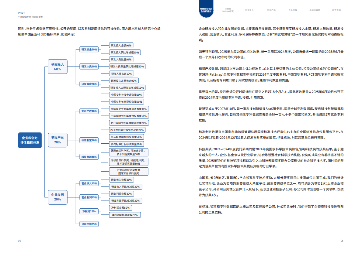 南方周末：中国企业科创力研究报告（2025） 第5页