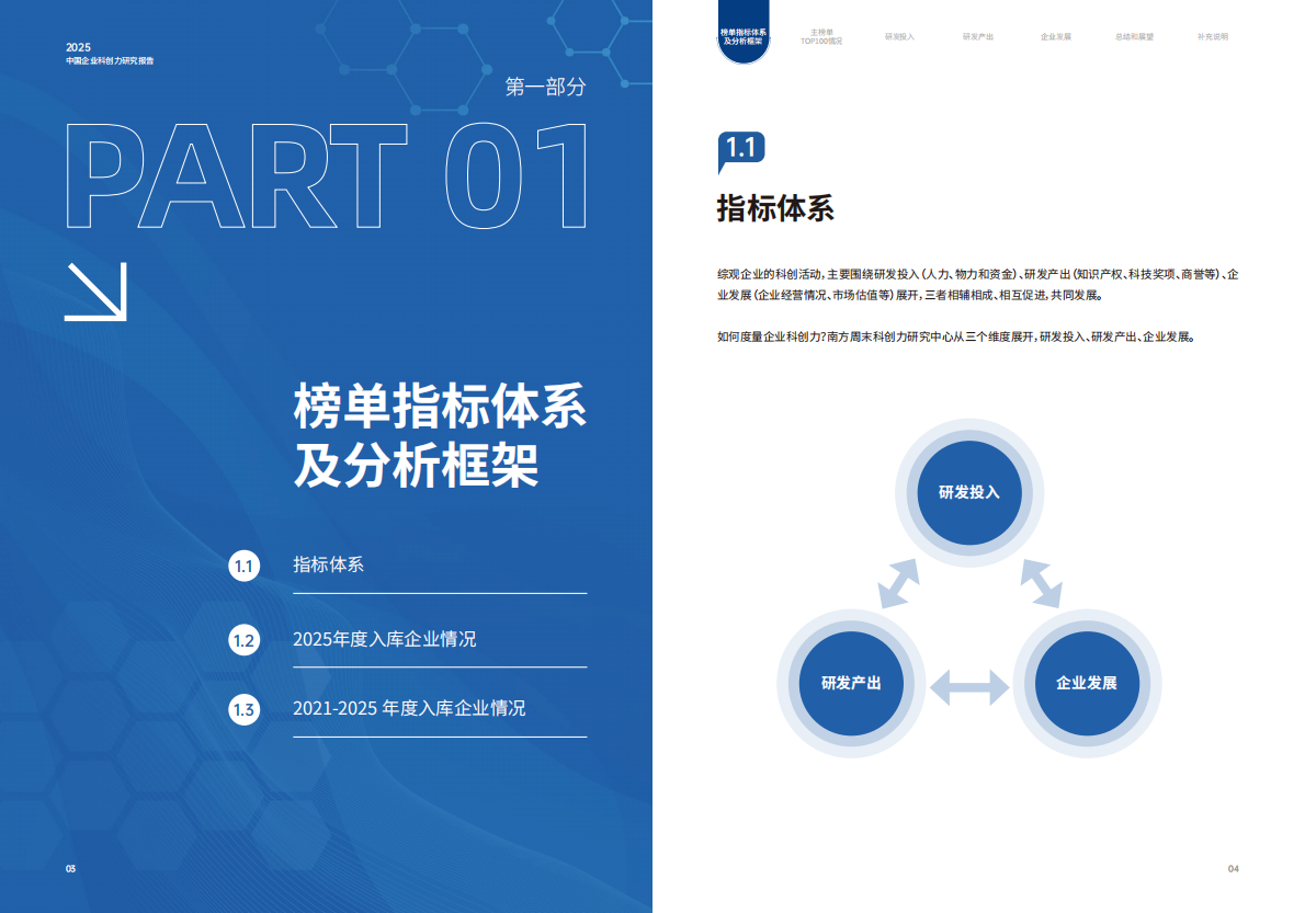南方周末：中国企业科创力研究报告（2025） 第4页