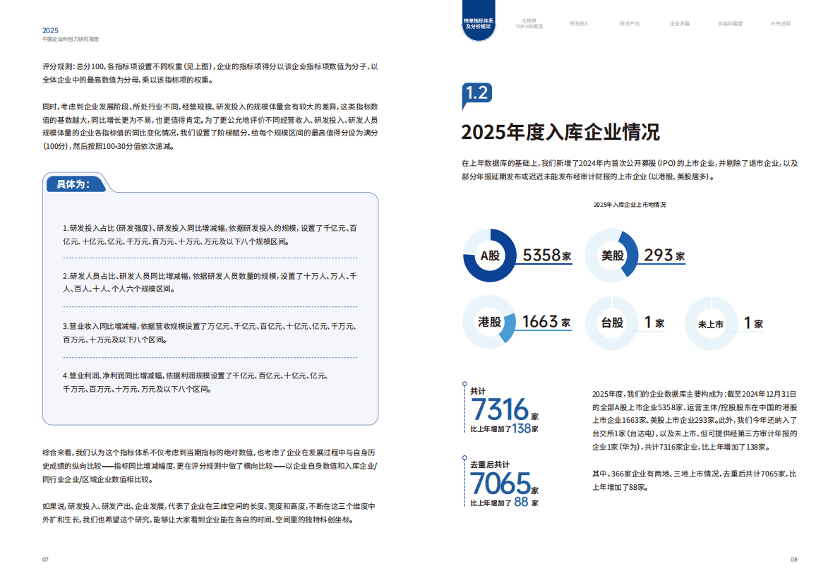 南方周末：中国企业科创力研究报告（2025） 第6页