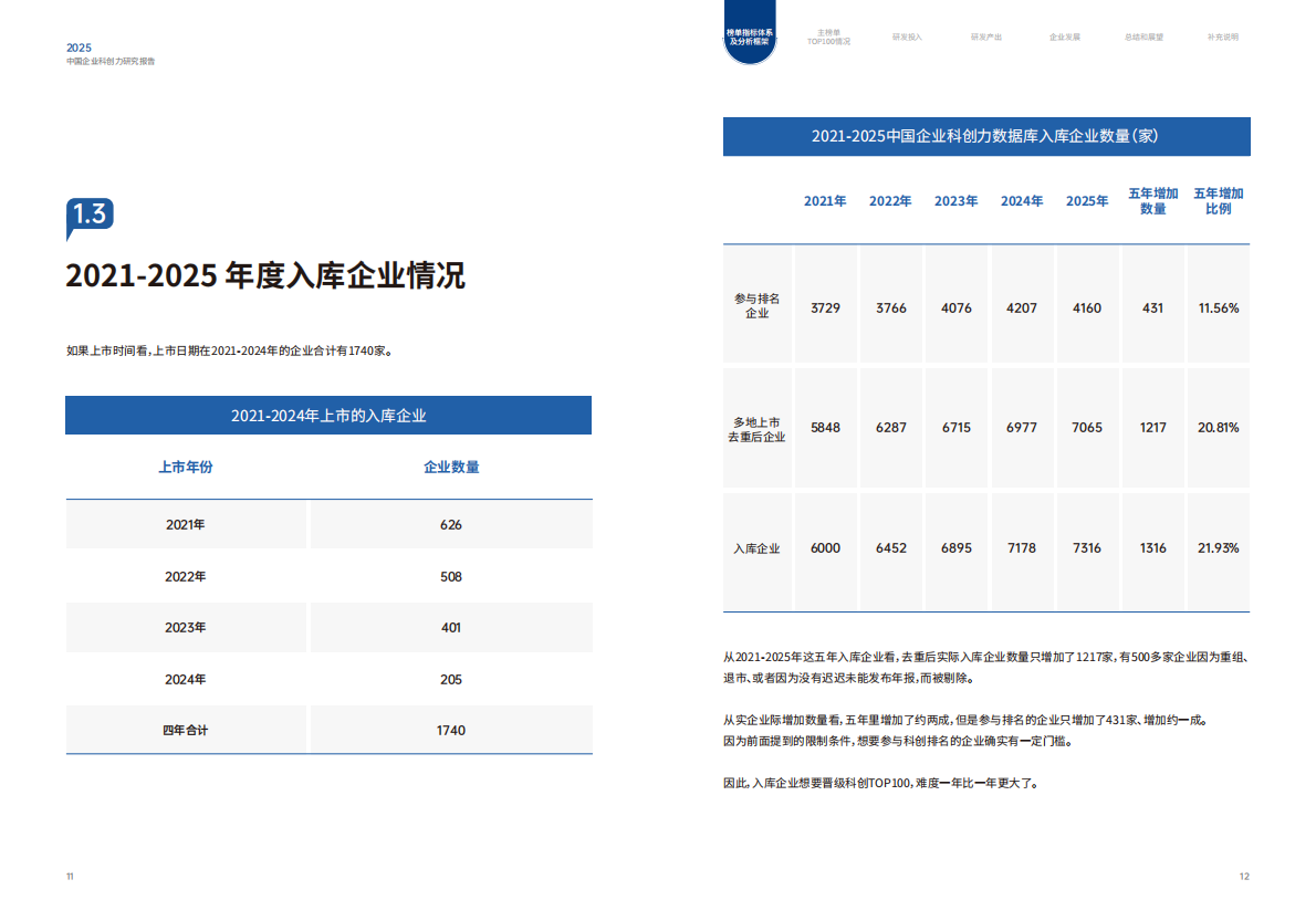 南方周末：中国企业科创力研究报告（2025） 第8页