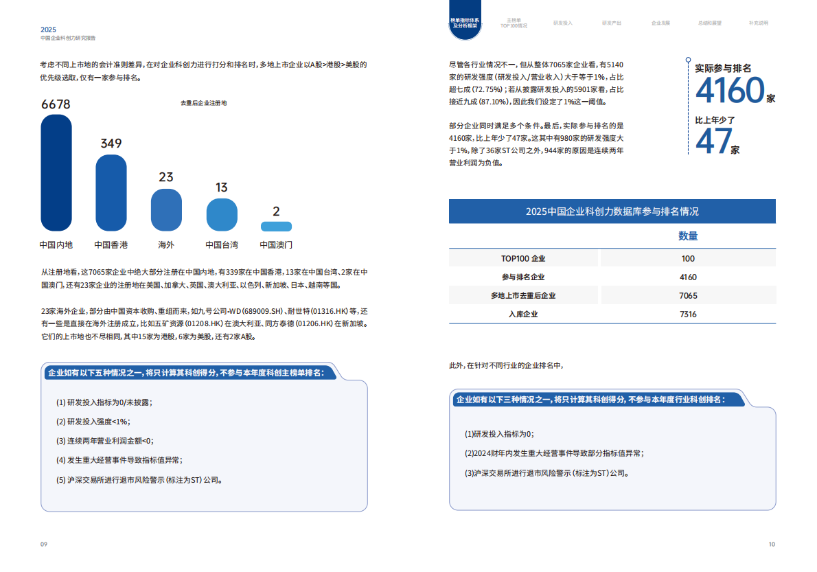 南方周末：中国企业科创力研究报告（2025） 第7页