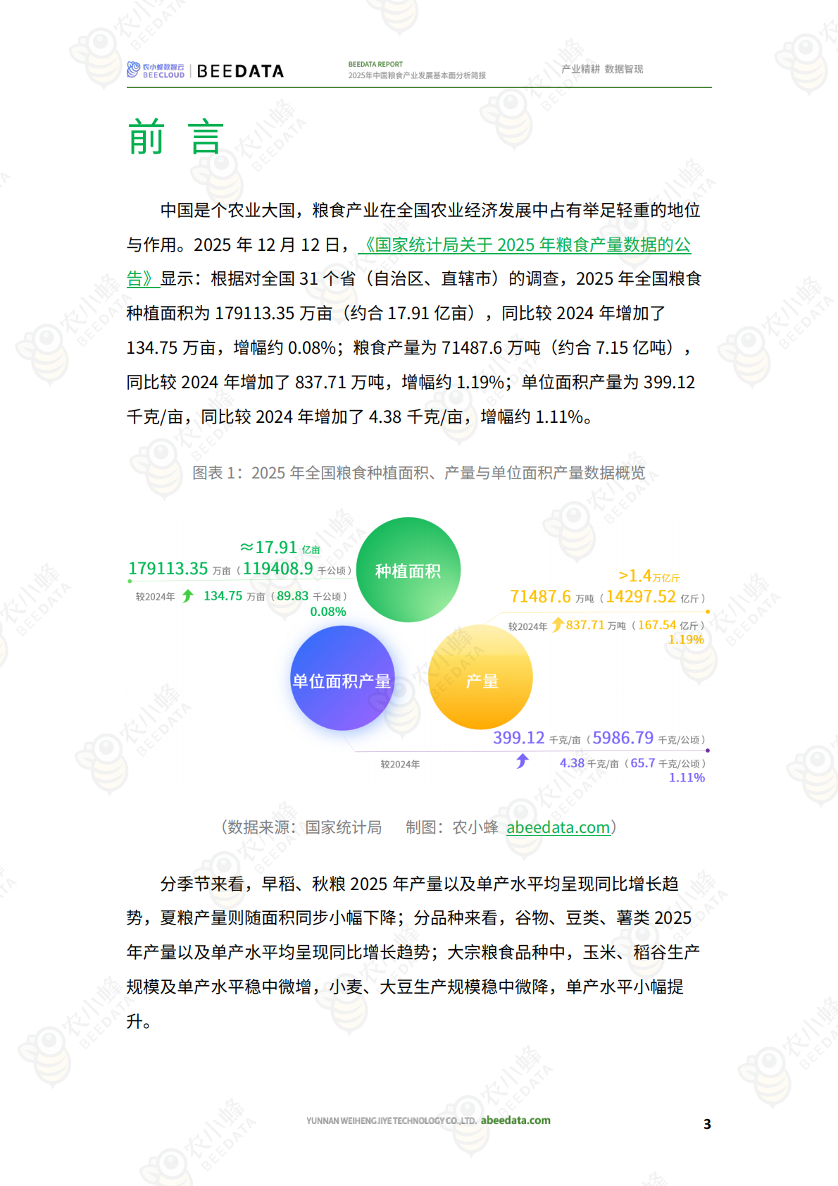 农小蜂：2025年中国农业产业发展基本面分析简报 第5页