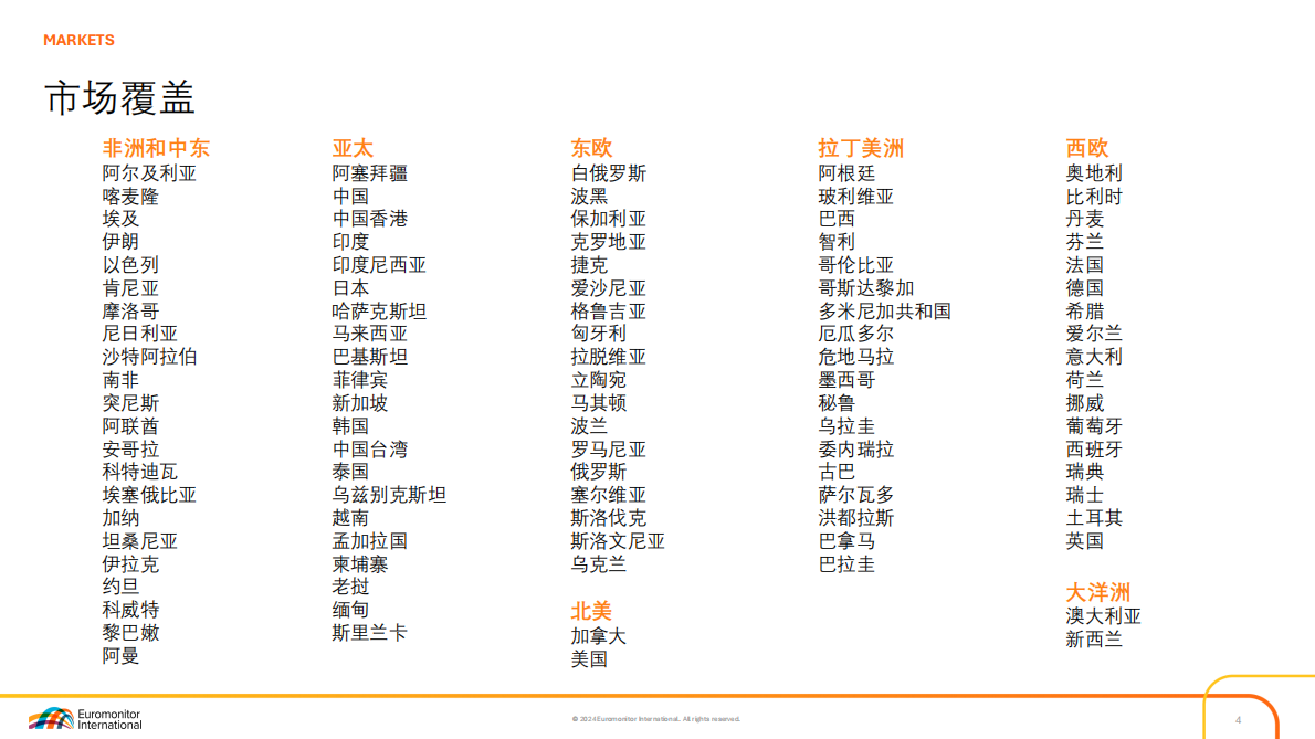 欧睿咨询：2025中国即饮咖啡市场趋势报告 第4页