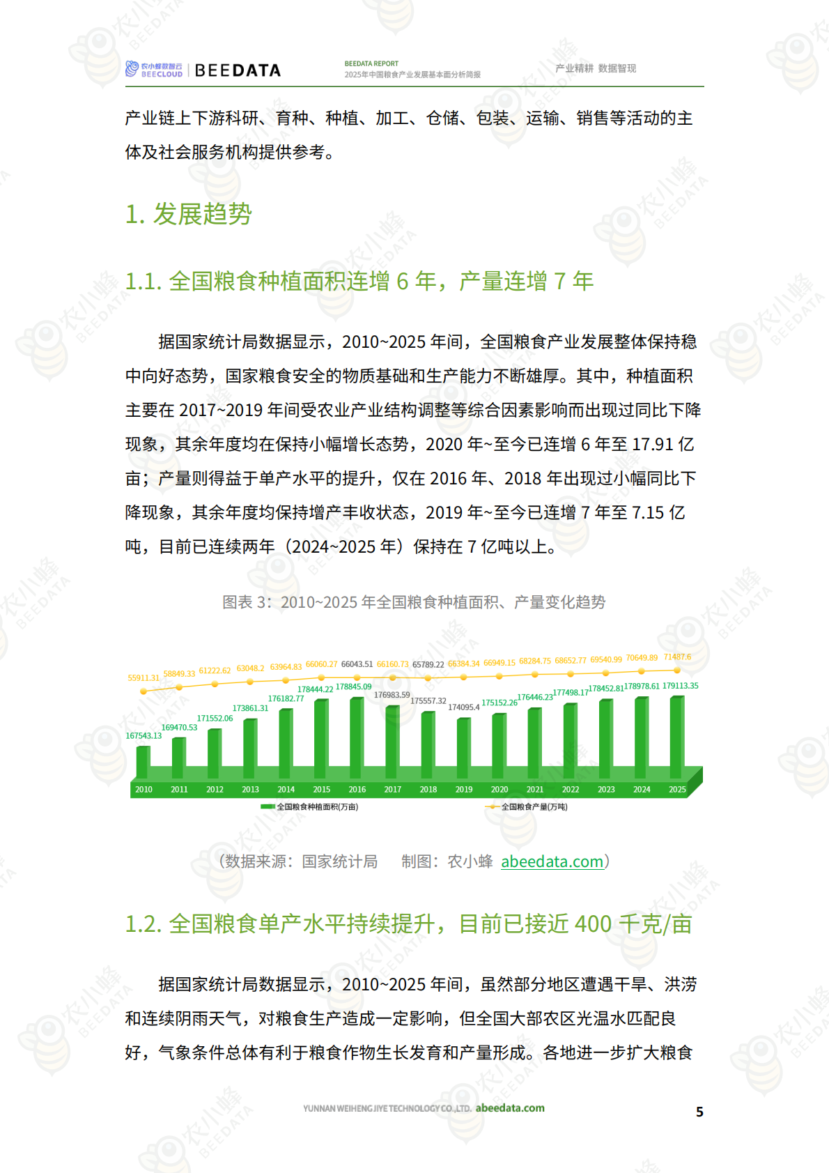 农小蜂：2025年中国农业产业发展基本面分析简报 第7页