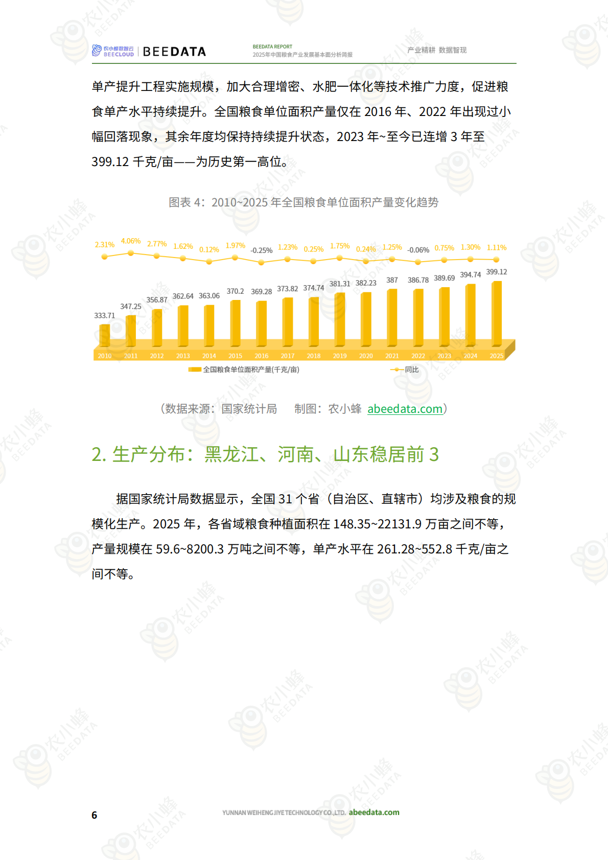 农小蜂：2025年中国农业产业发展基本面分析简报 第8页