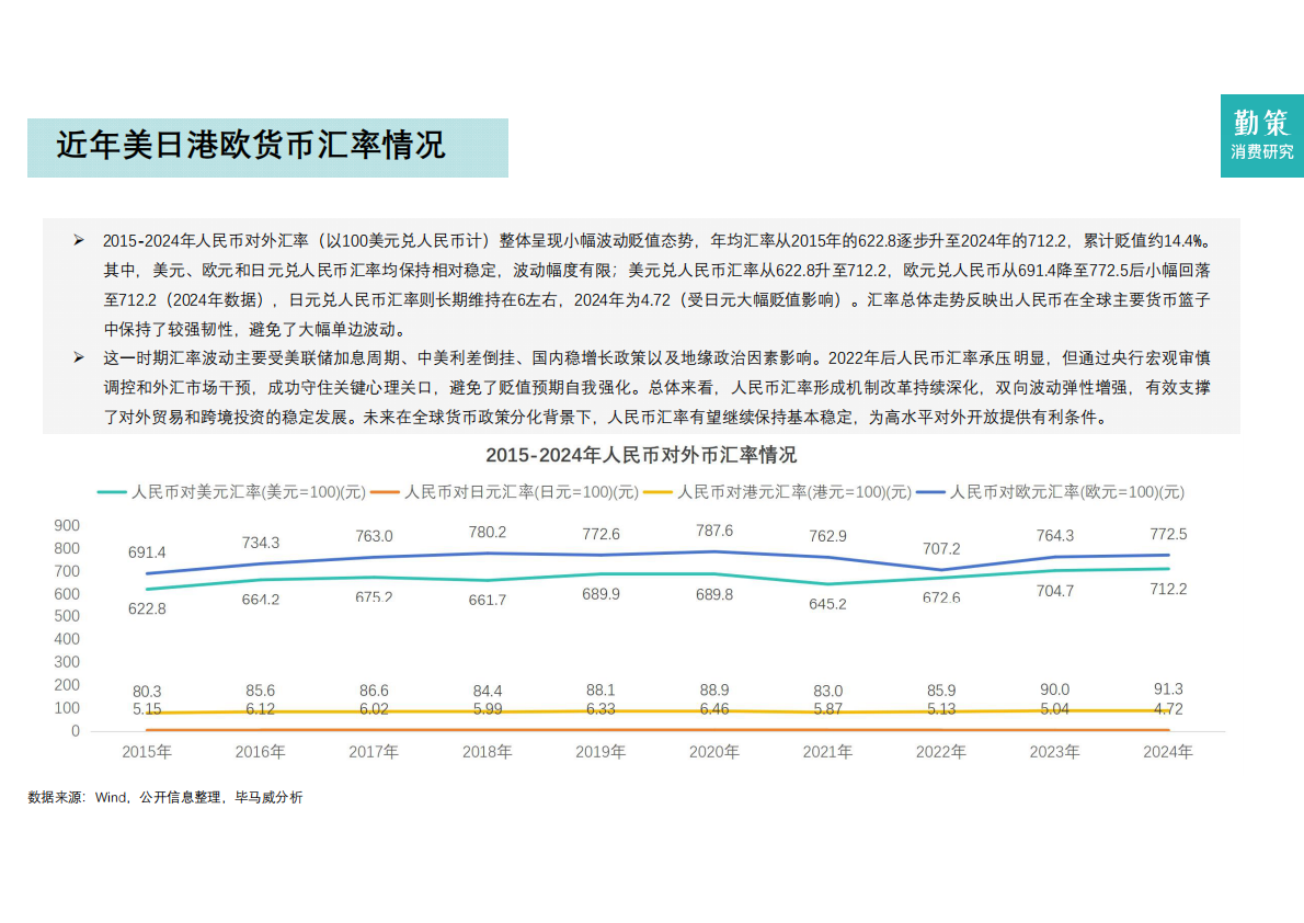 勤策：2025年中国跨境电商营销服务行业报告-全托管一站式营销服务兴起 第7页