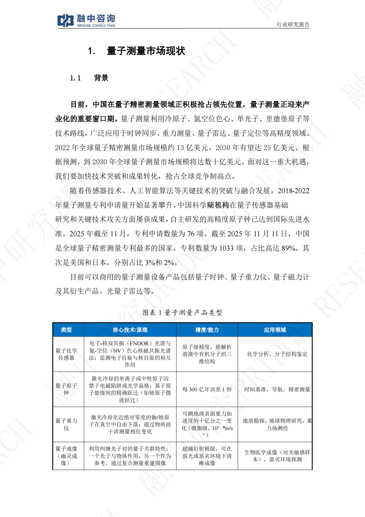 融中咨询：2025年量子测量：超高精度引领仪器设备产业突破报告 第5页