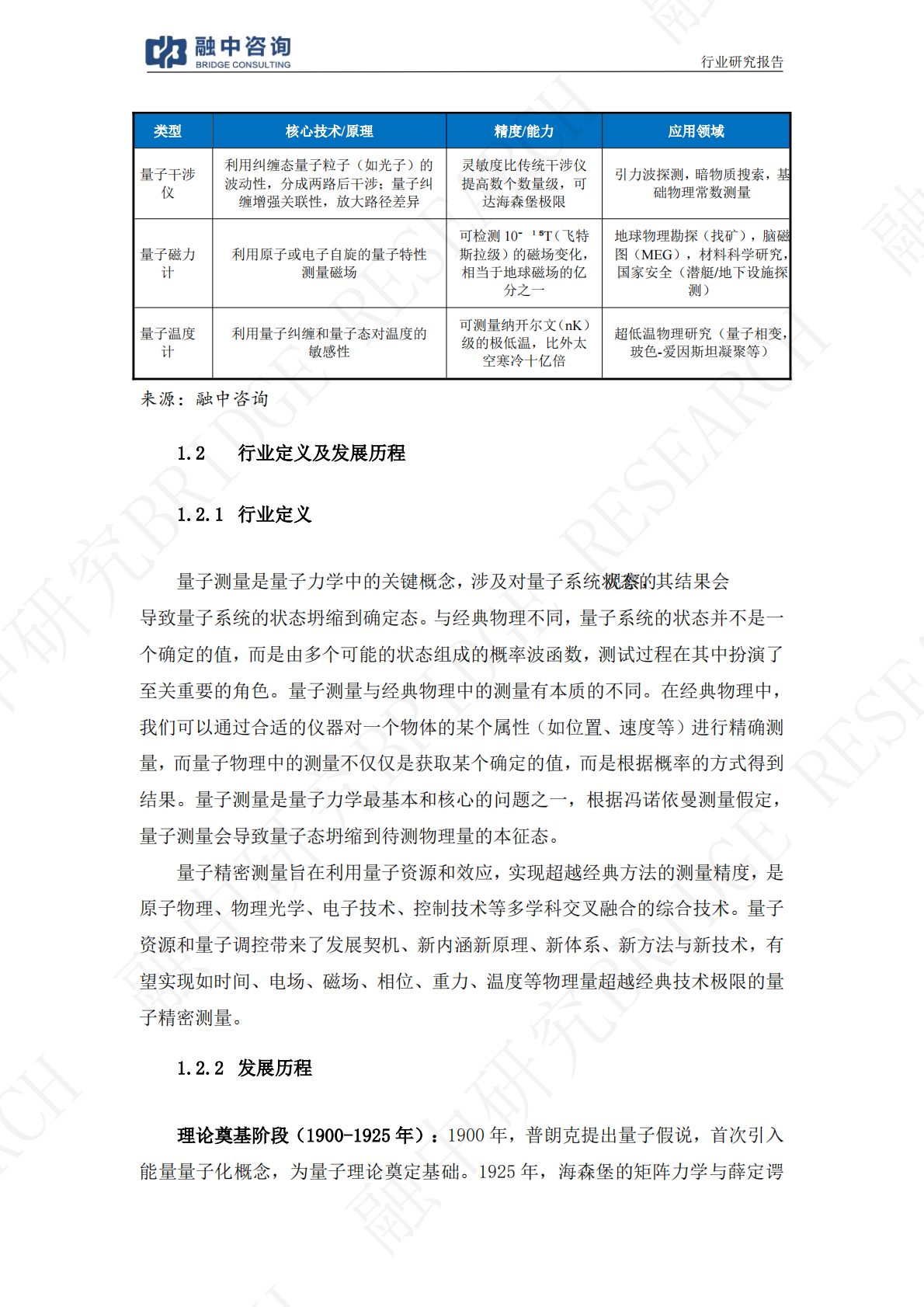 融中咨询：2025年量子测量：超高精度引领仪器设备产业突破报告 第6页