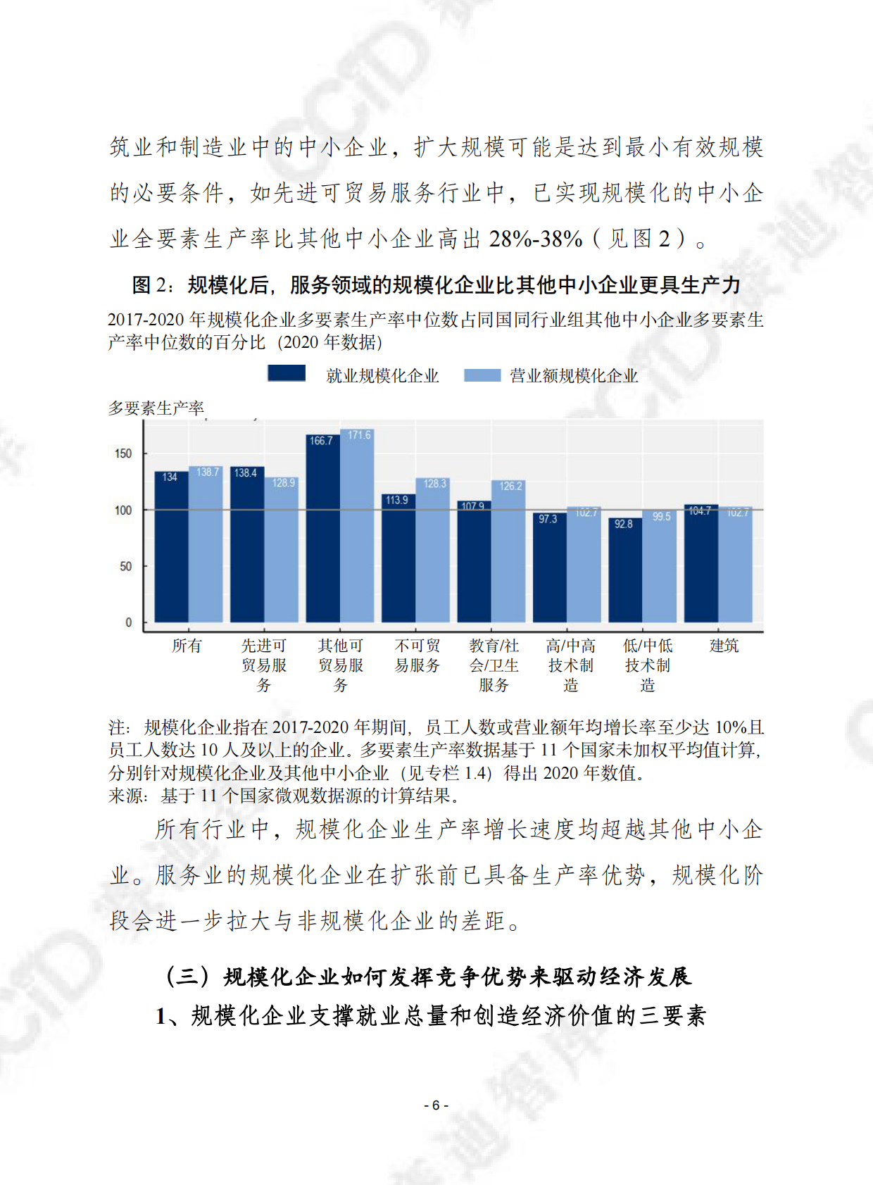 赛迪译丛：2025年第46期（总第721期）：经合组织：中小企业规模化发展创业政策研究报告 第6页
