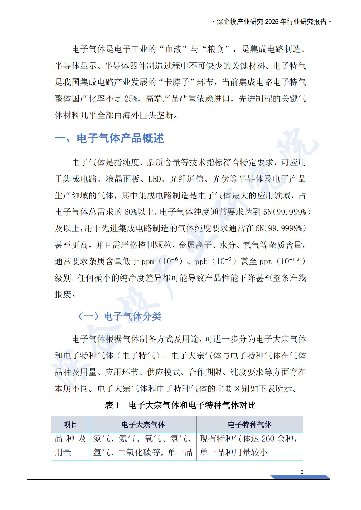 深企投：2025年电子特气产业深度研究报告 第7页