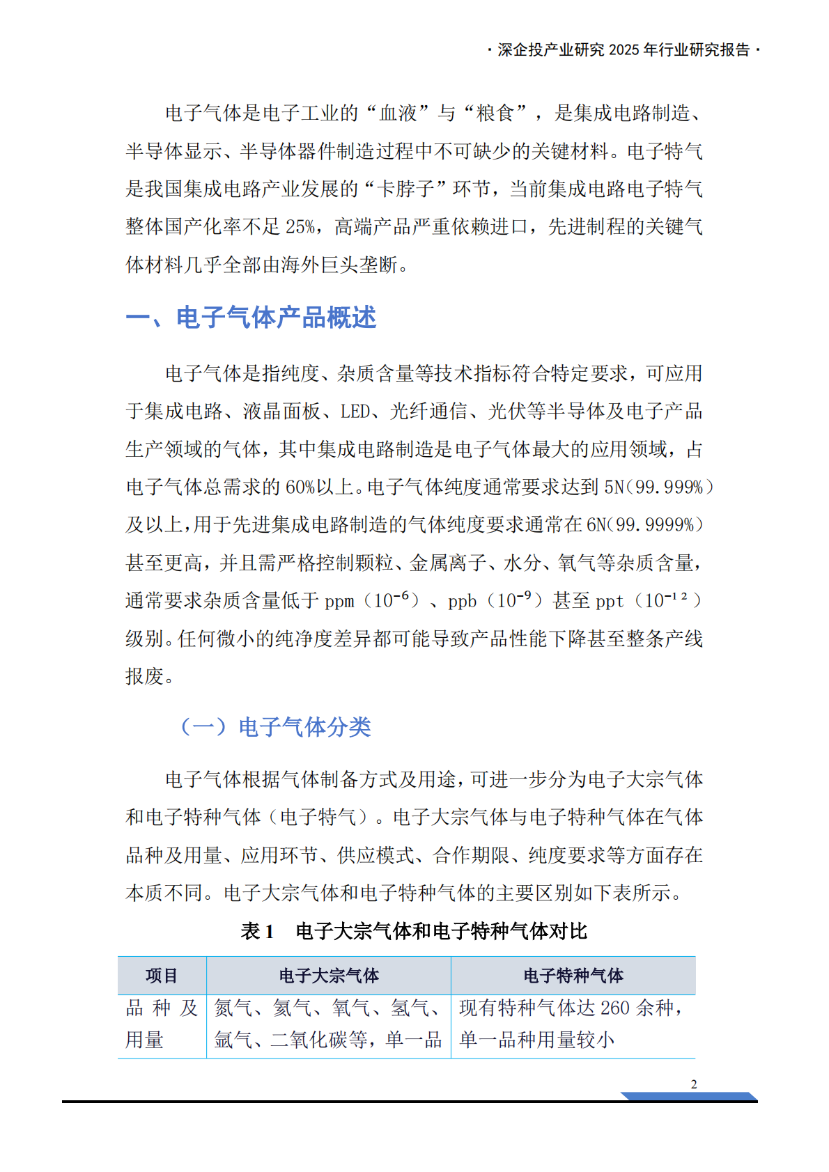 深企投：2025年中国电子气体产业发展报告&mdash;&mdash;电子特气国产提升空间广阔 第7页
