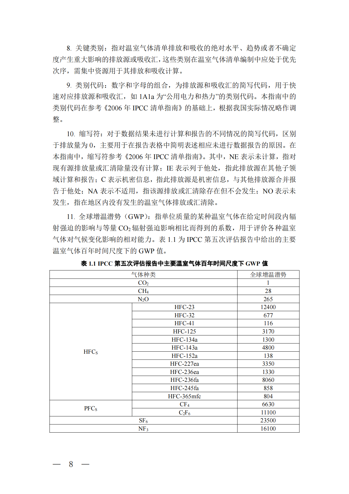 省级温室气体清单编制指南2025版 第7页