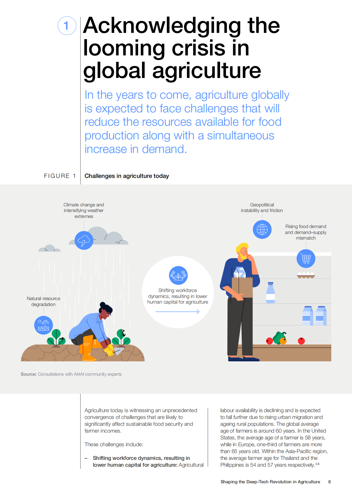 世界经济论坛：2025年塑造农业的深科技革命报告（英文版） 第6页