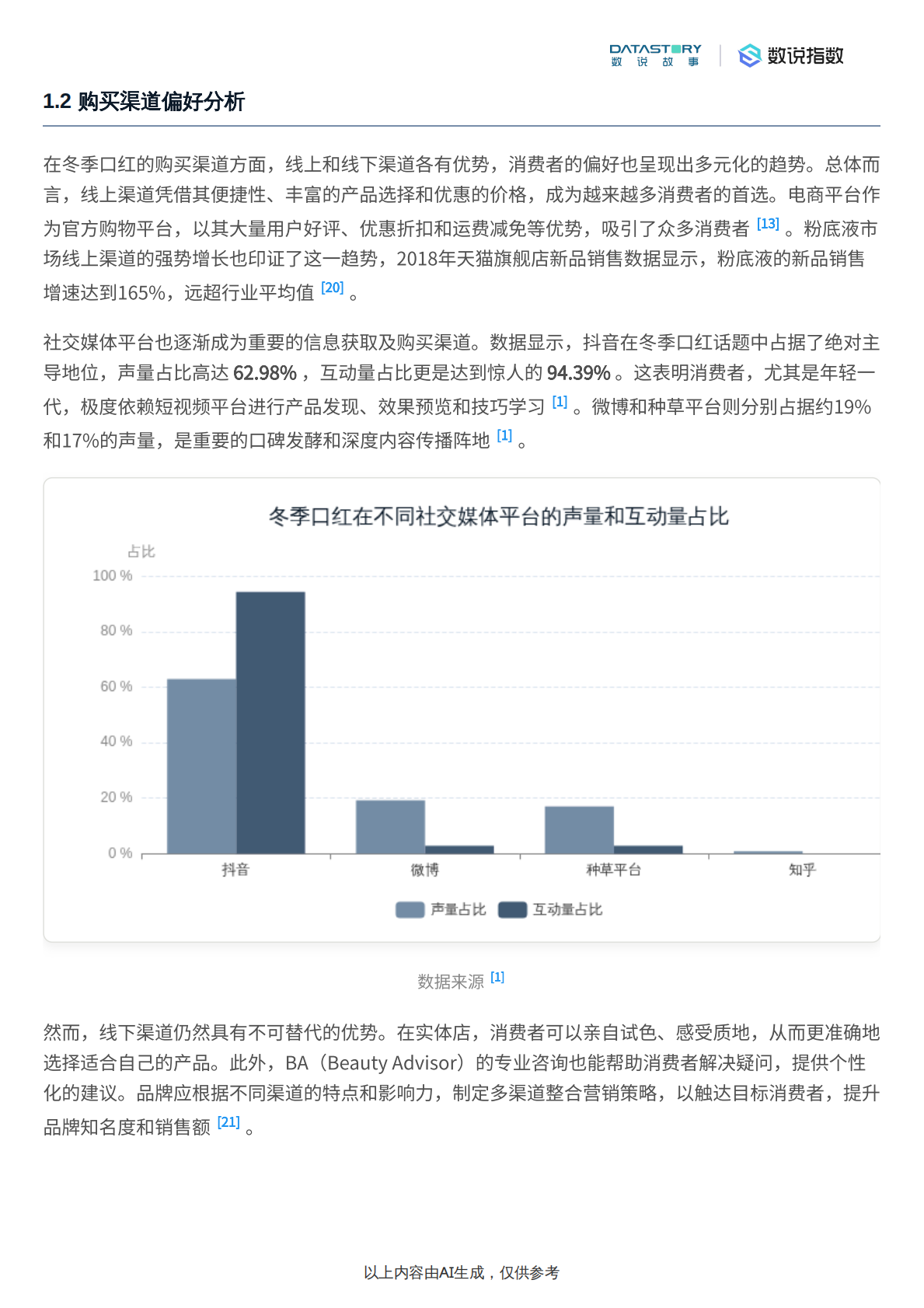 数说故事：2025年冬季口红消费者关注点深度研究报告 第3页