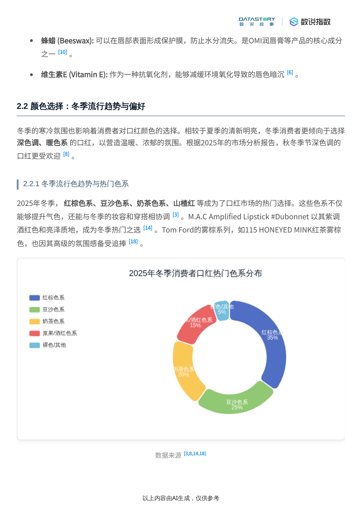 数说故事：2025年冬季口红消费者关注点深度研究报告 第6页