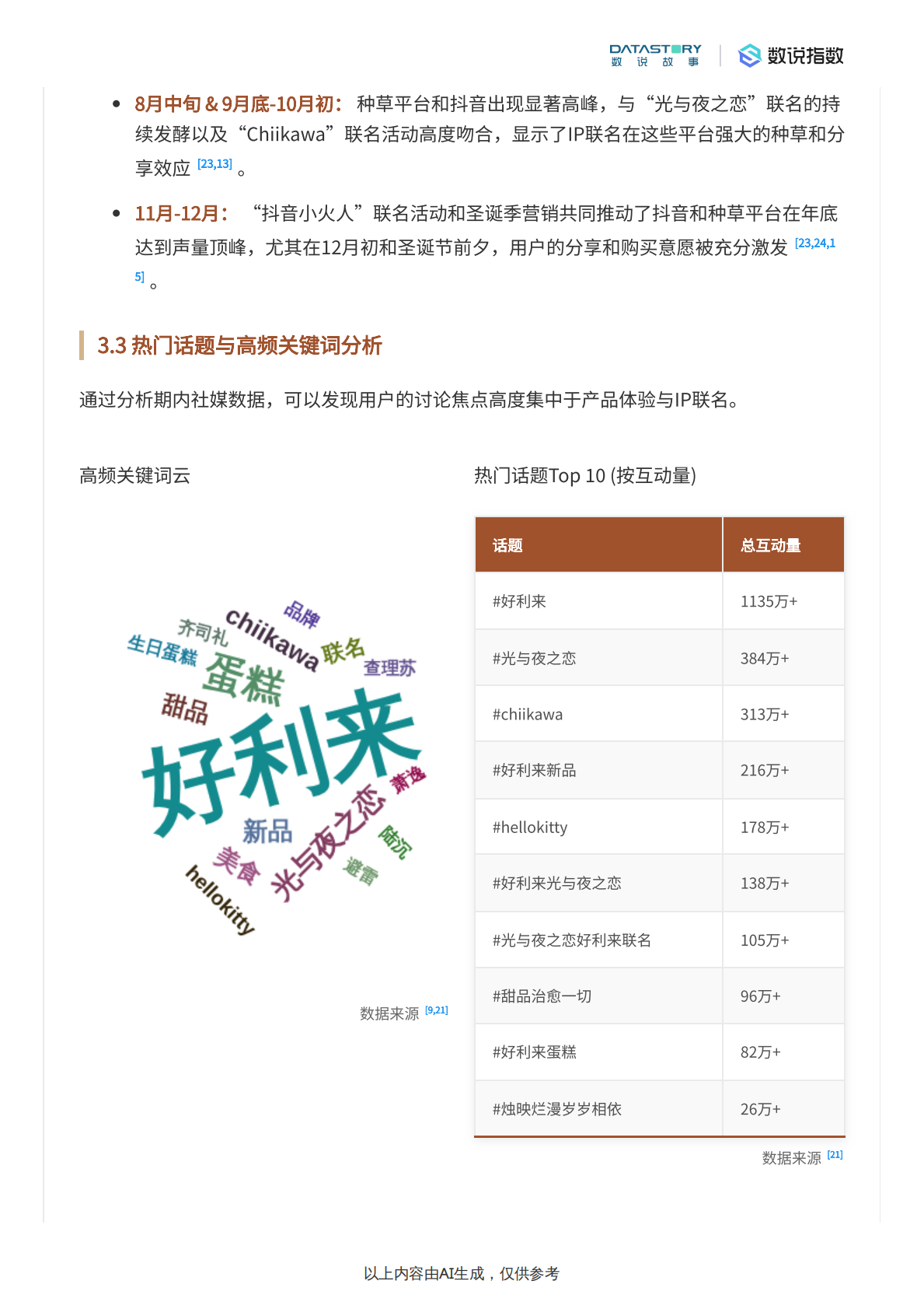 数说故事：2025年好利来品牌与营销深度解析 第8页