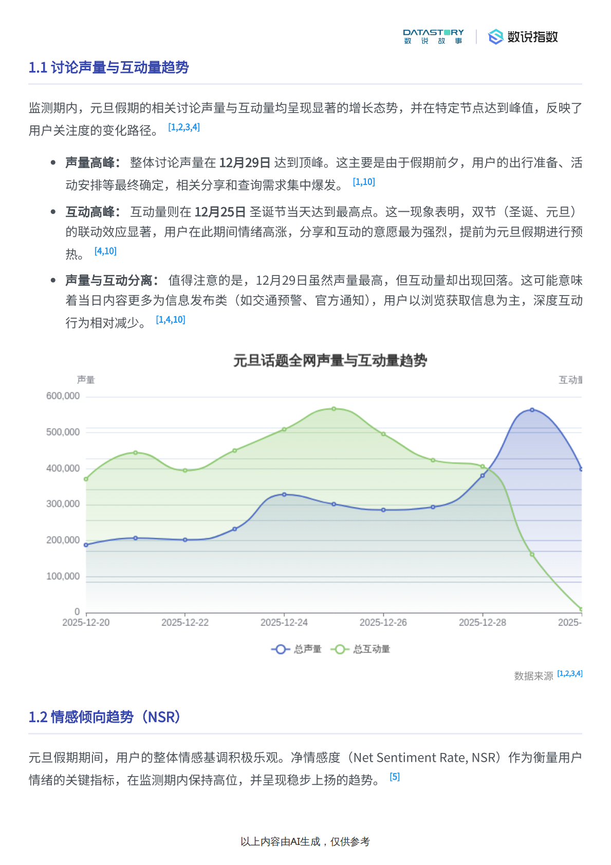 数说故事：2026元旦假期过节方式社媒用户洞察 第3页