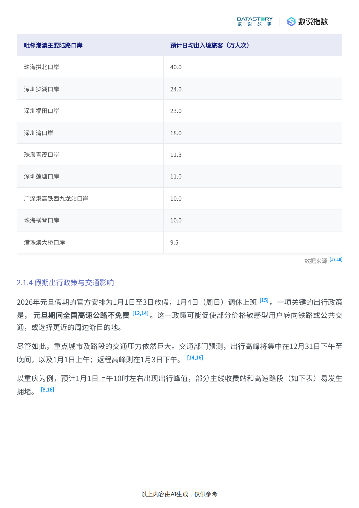 数说故事：2026元旦假期过节方式社媒用户洞察 第8页