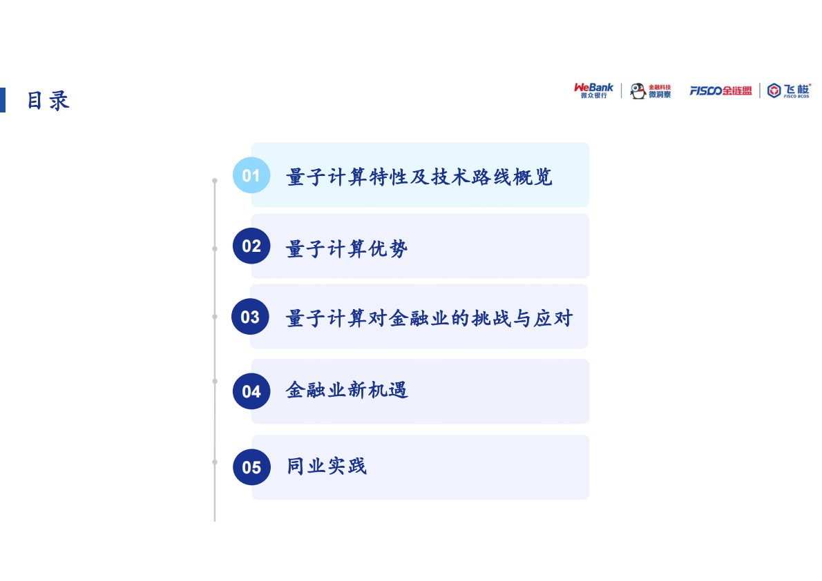 算力革命与安全新范式报告：2026年量子计算 第2页