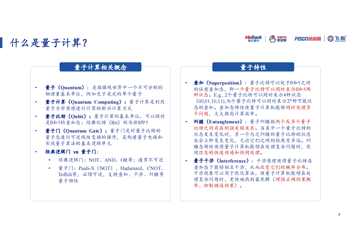 算力革命与安全新范式报告：2026年量子计算 第4页