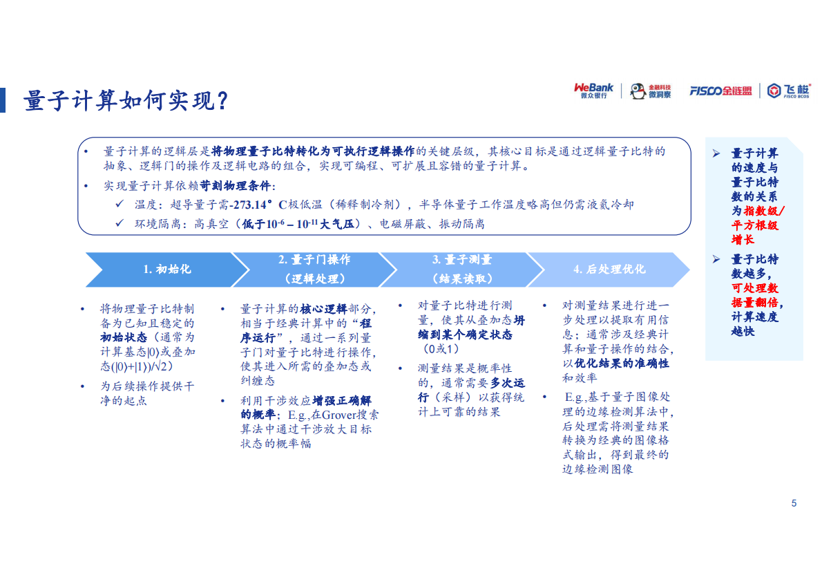 算力革命与安全新范式报告：2026年量子计算 第5页