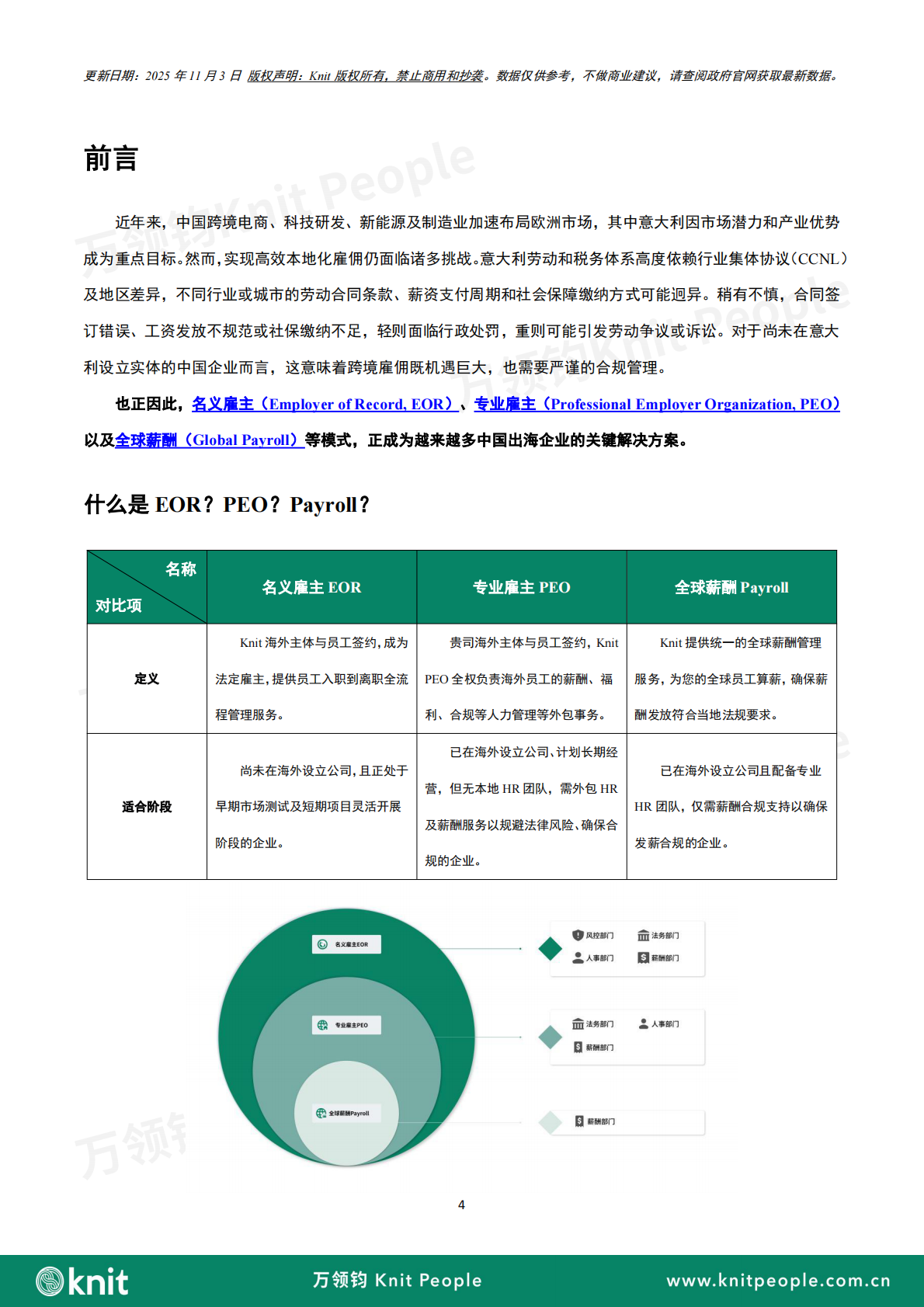 万领均：意大利雇佣白皮书 第4页