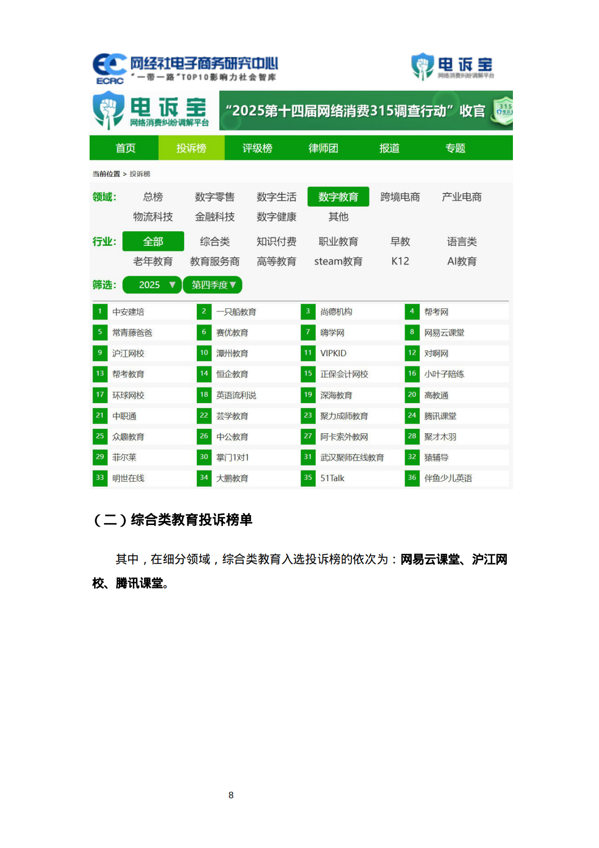 网经社：2025年Q4中国电子商务用户体验与投诉数据报告 第8页