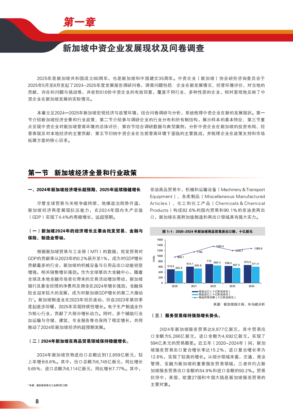 新加坡中资企业年度发展报告（2024-2025）（中英双语版）-中资企业新加坡协会 第8页