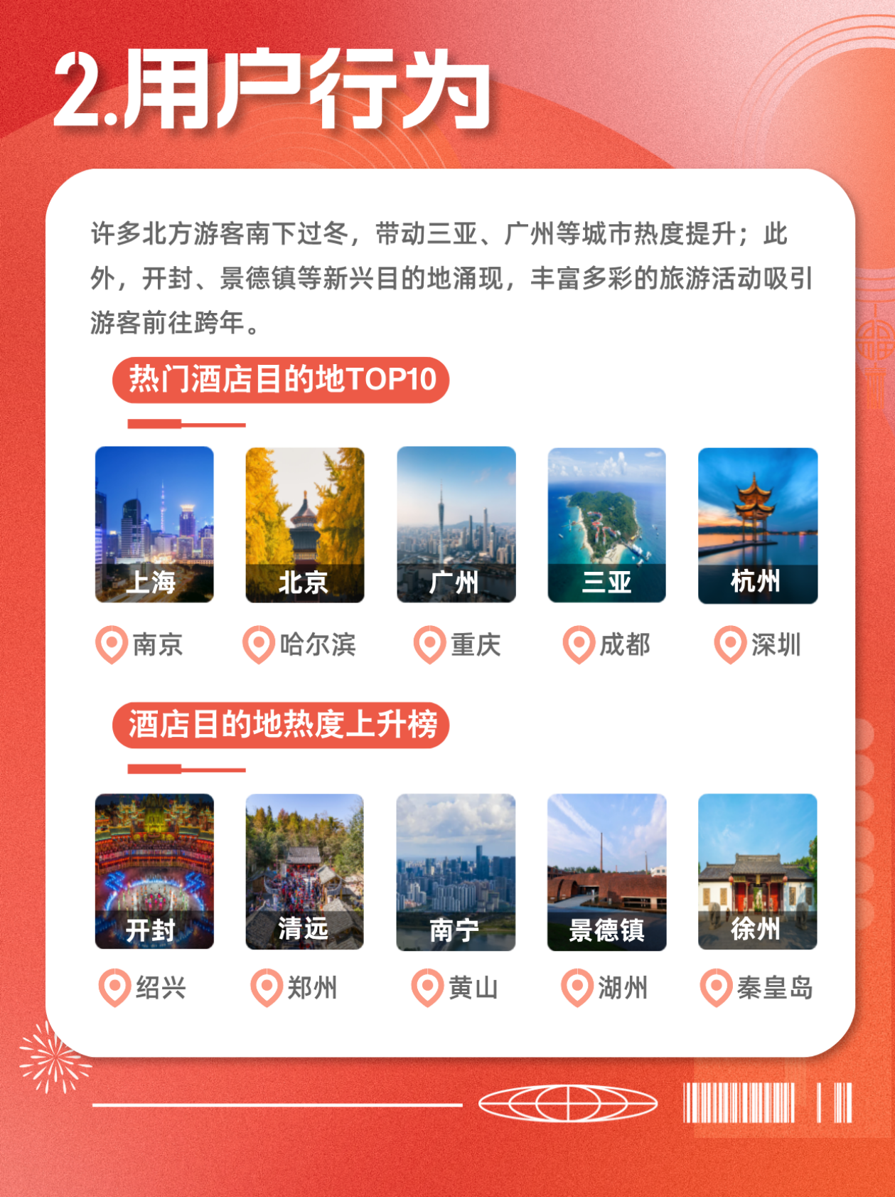 携程：2026年元旦数据预测报告 第5页