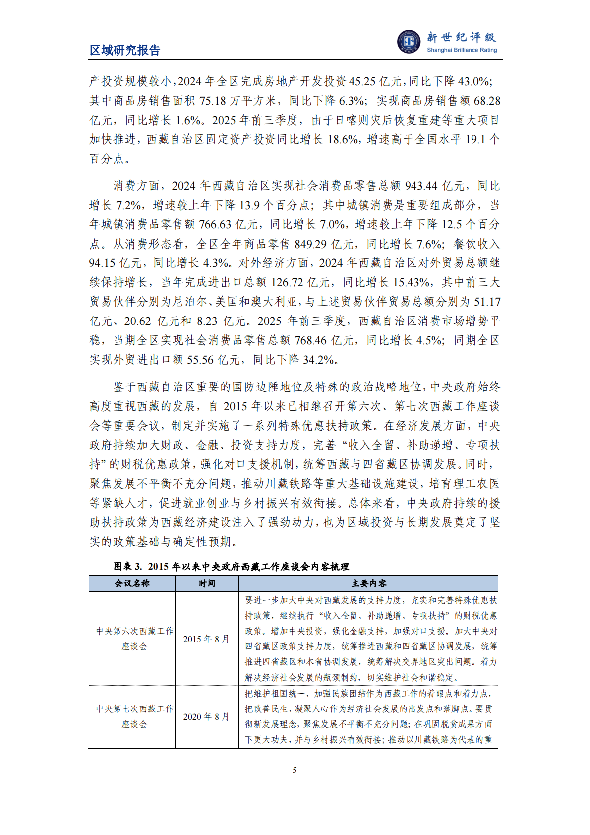 新世纪评级：西藏自治区及下辖市（地区）经济财政实力与债务研究（2025） 第5页