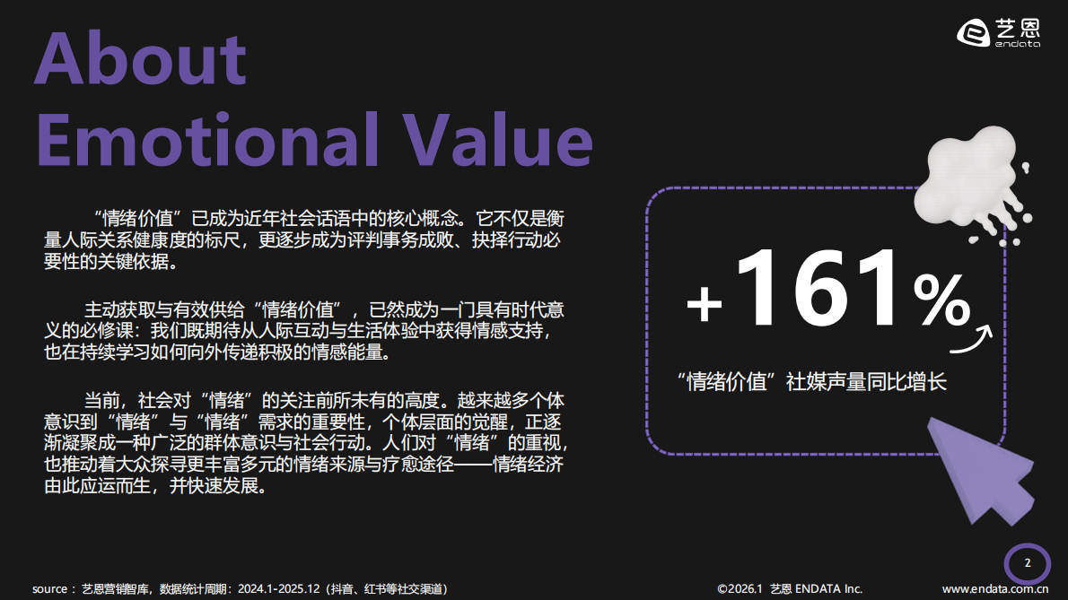 艺恩数据：2026年情绪疗愈「五感」洞察报告 第3页