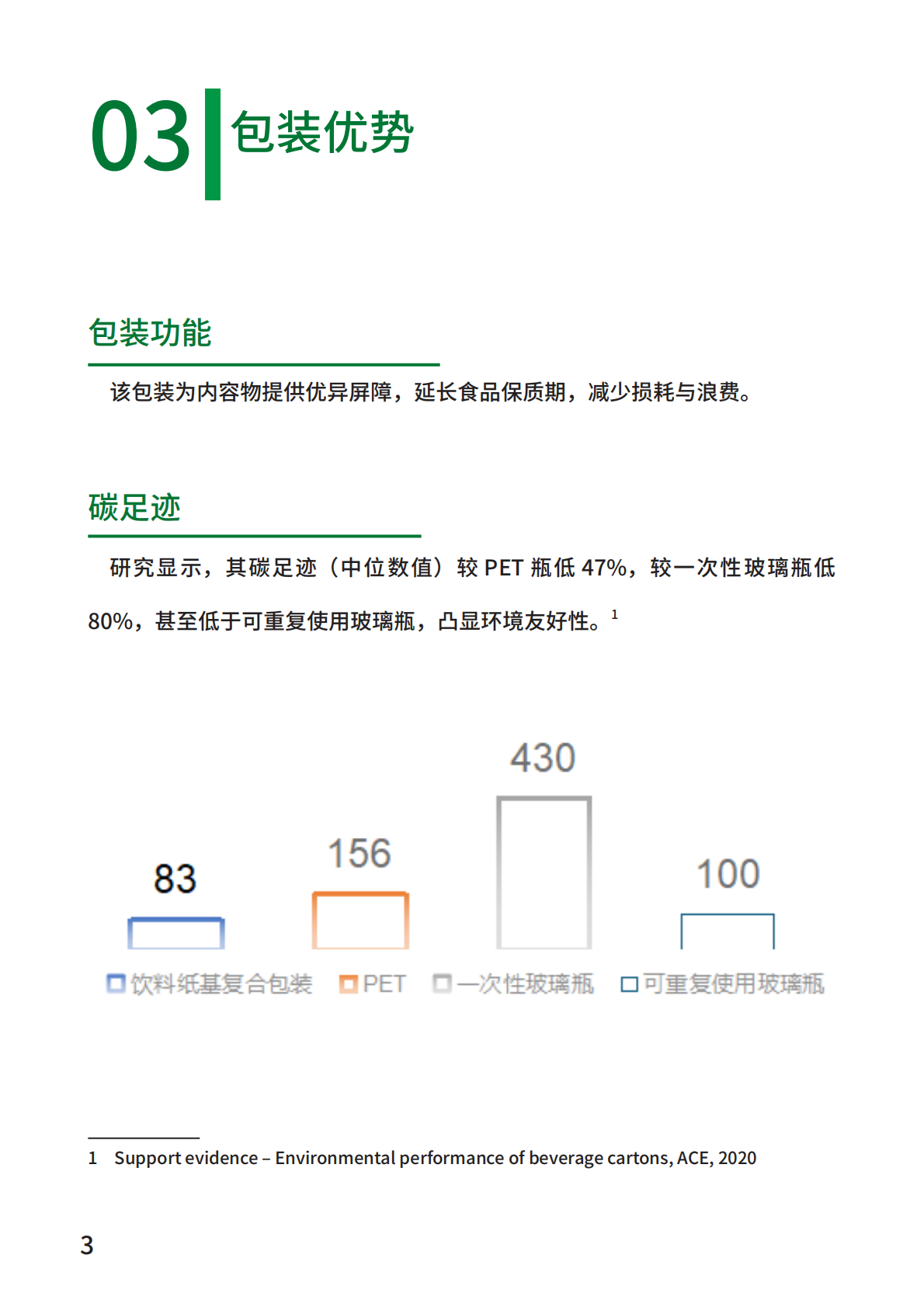 饮料纸基复合包装回收利用专委：2025年饮料纸基复合包装资源化利用案例集 第6页