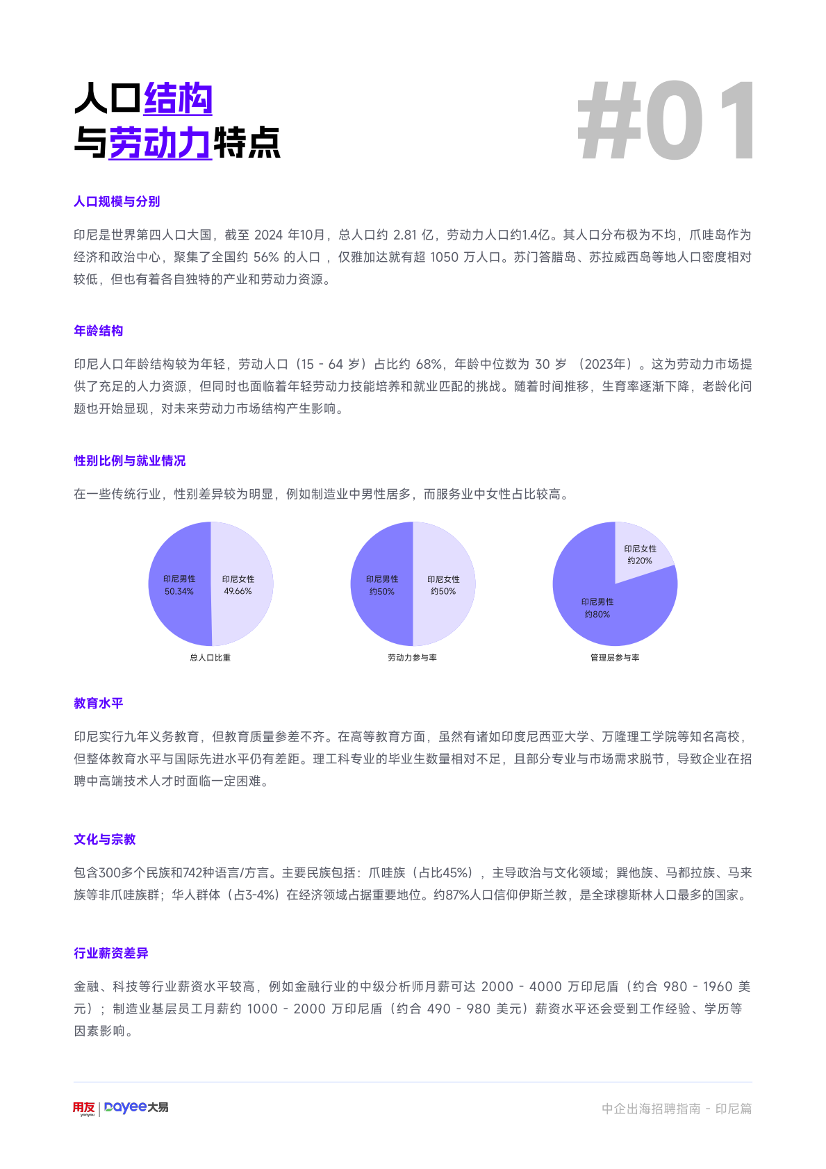 用友大易：2025年中企出海招聘指南-印尼篇 第4页