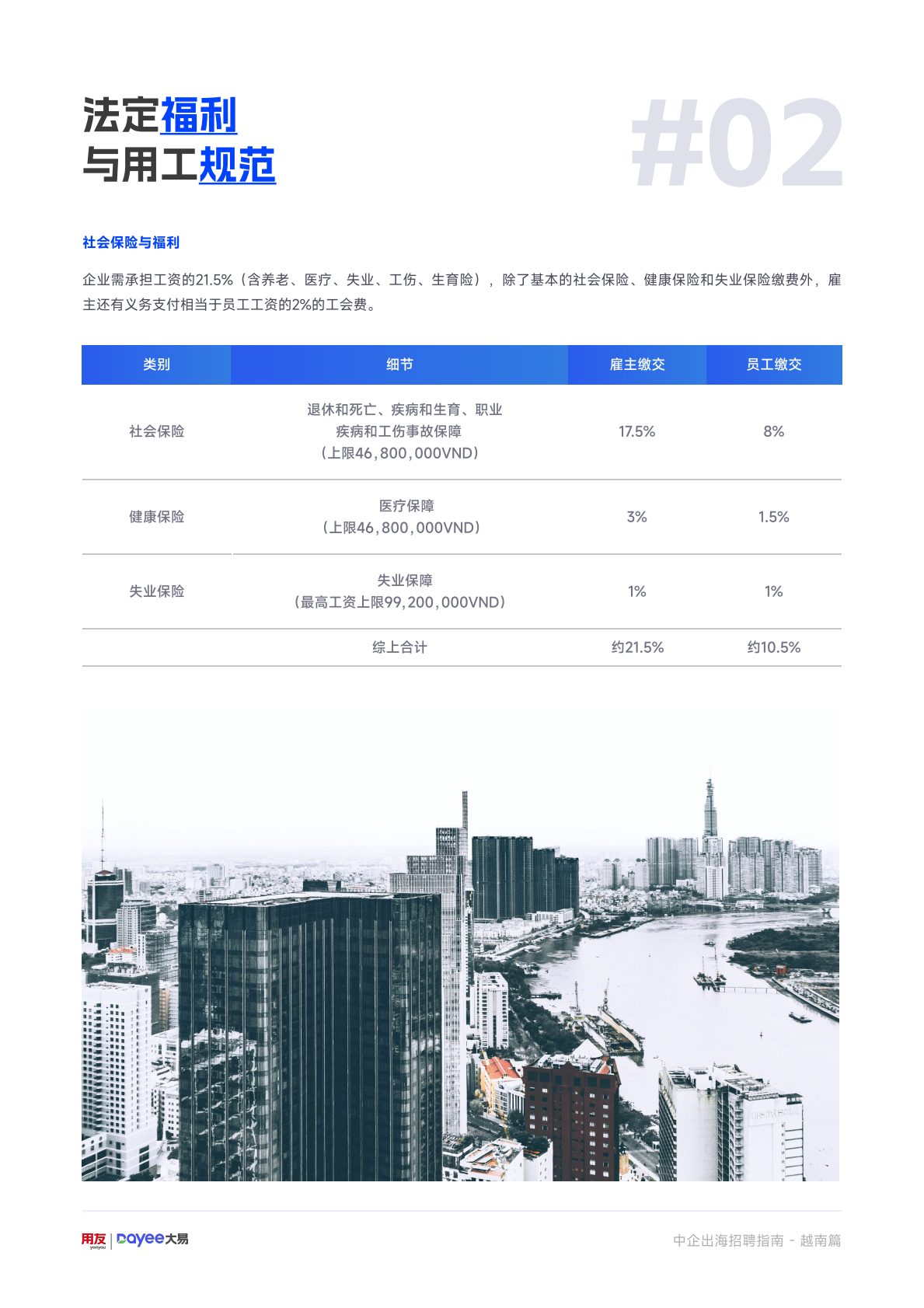 用友大易：2025年中企出海招聘指南-越南篇 第5页