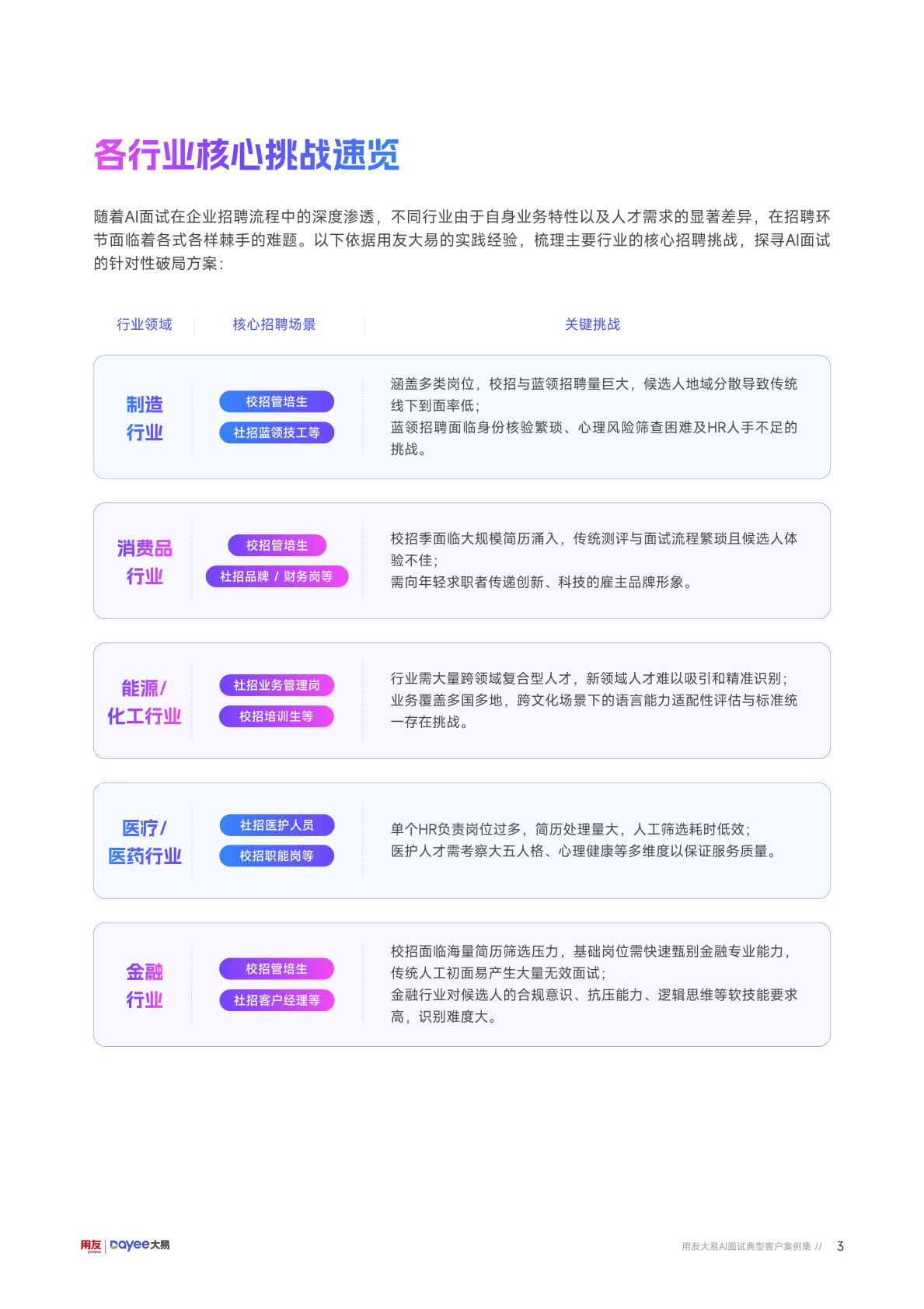 用友大易：AI面试典型客户案例集（2026版） 第4页