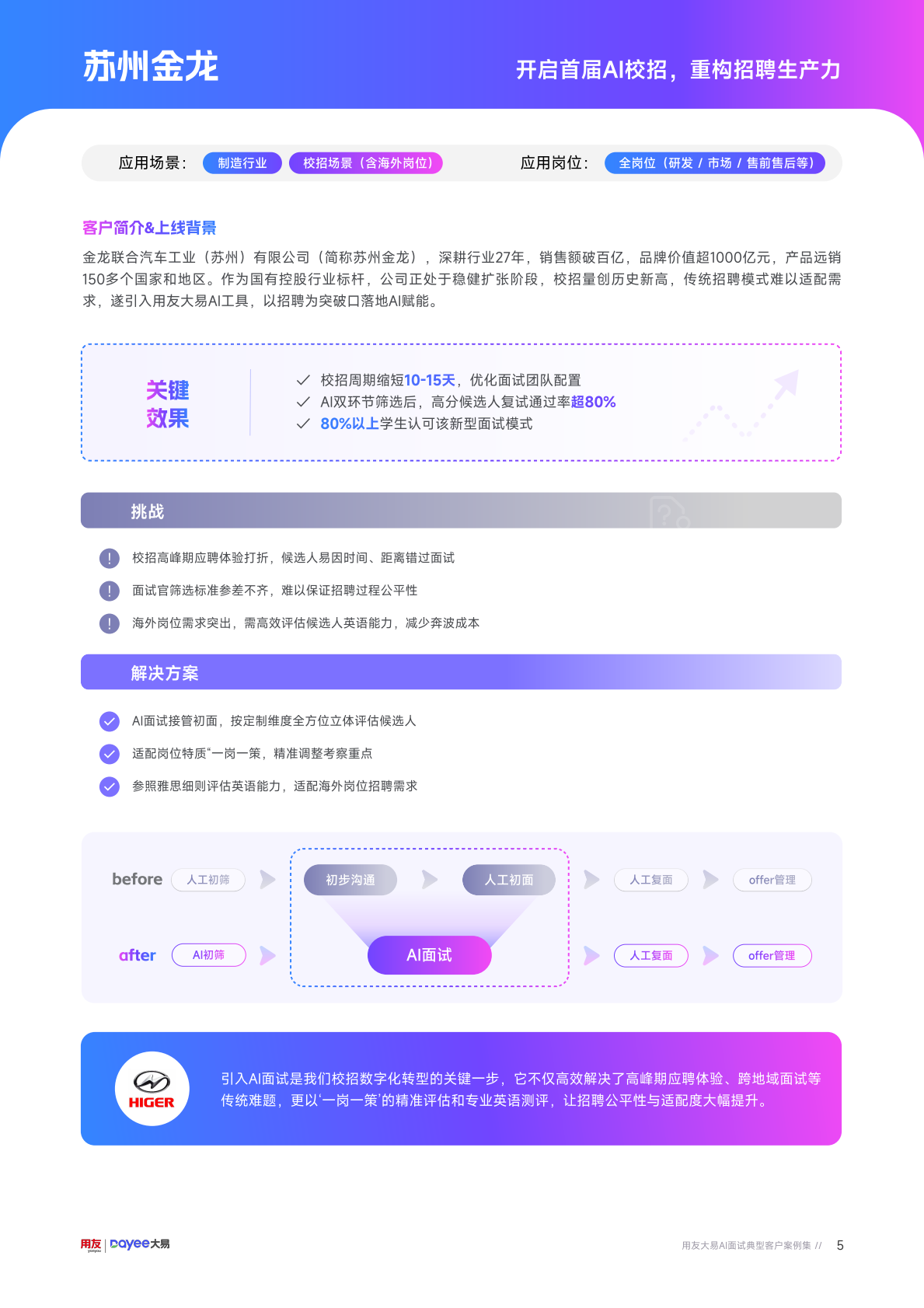 用友大易：AI面试典型客户案例集（2026版） 第6页