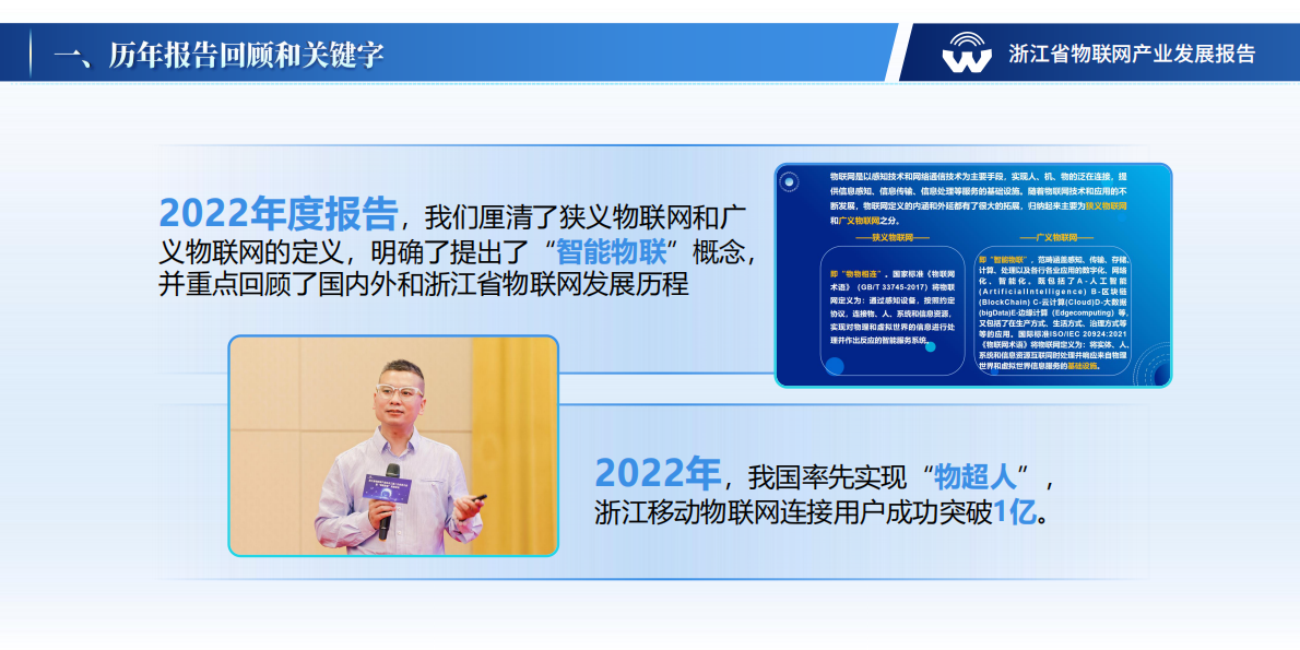 浙江省物联网产业协会：浙江省物联网产业发展年度报告（2024年） 第3页