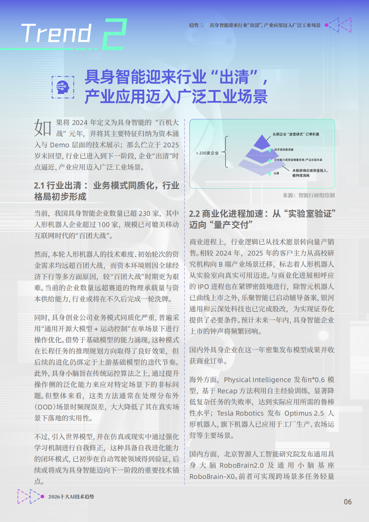 智源研究院：2026十大AI技术趋势报告 第6页