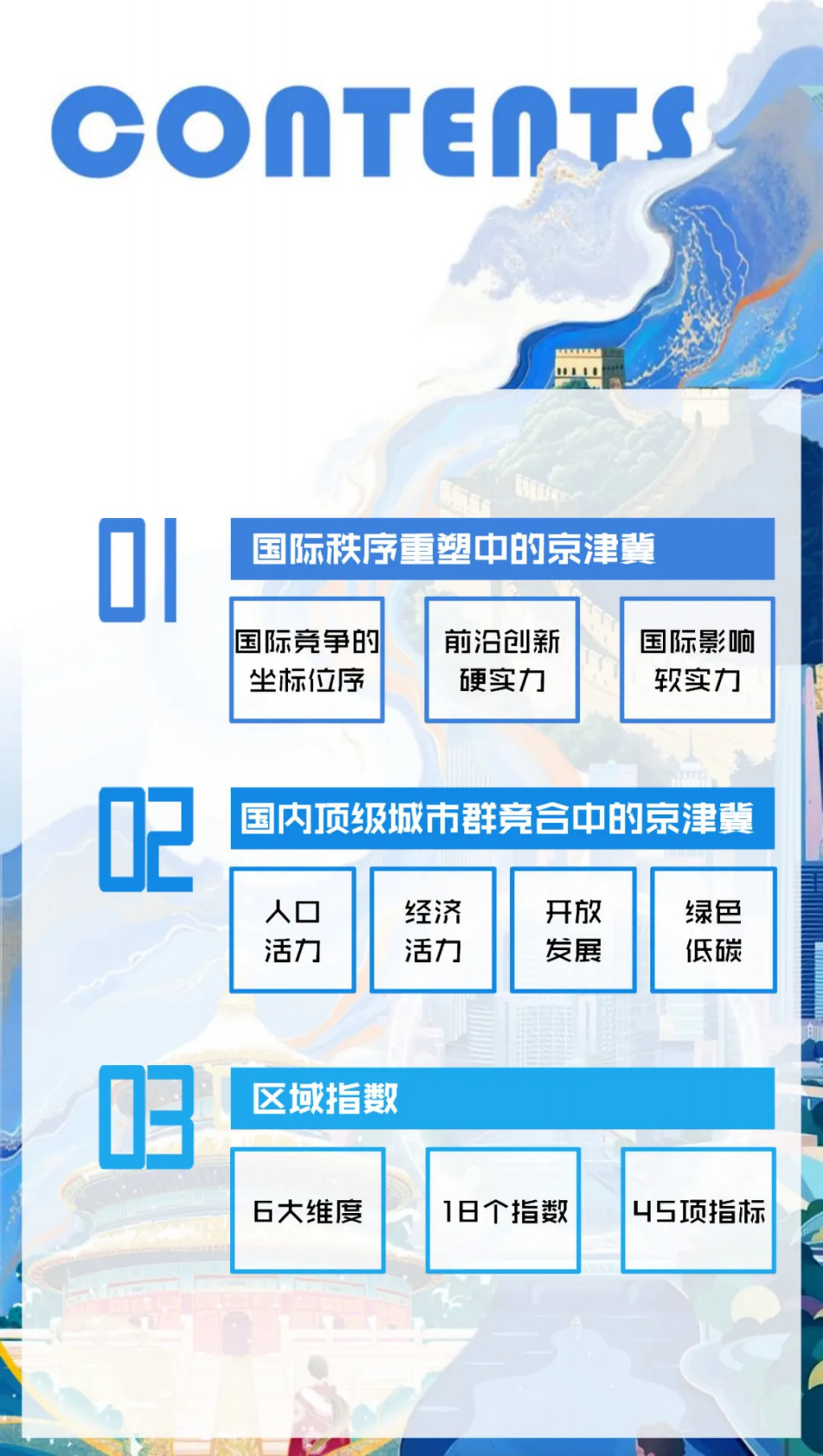 中规智库：2025年京津冀协同发展年度观察报告 第2页