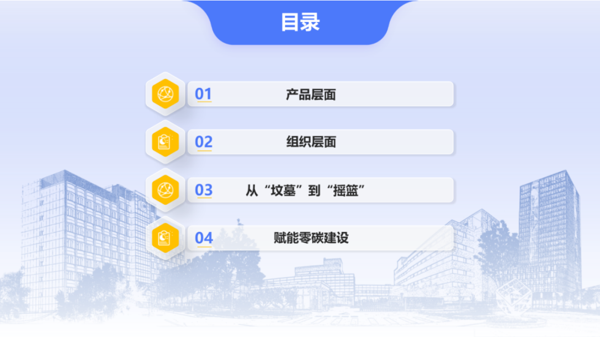 中国电子技术标准化研究院：光伏产业绿色发展政策解析 第3页