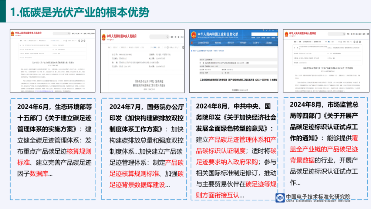 中国电子技术标准化研究院：光伏产业绿色发展政策解析 第5页