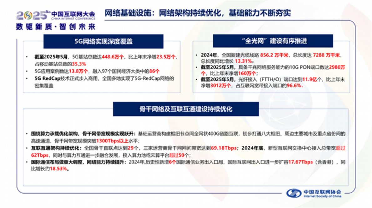 中国互联网协会：中国互联网发展报告（2025） 第4页