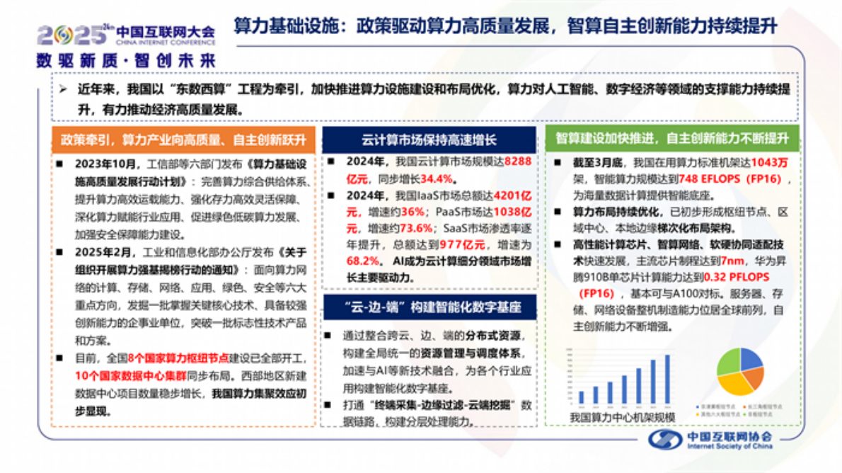 中国互联网协会：中国互联网发展报告（2025） 第5页