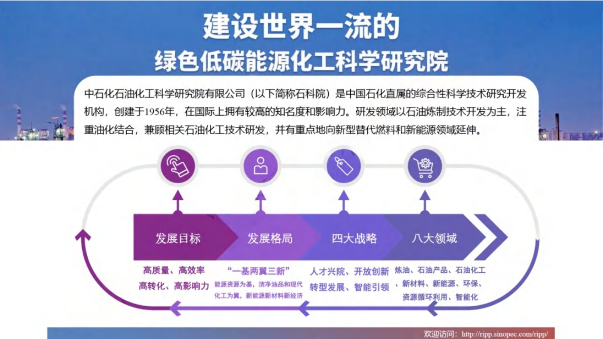 中国石化：炼化生产过程节能降碳技术与实践 第3页