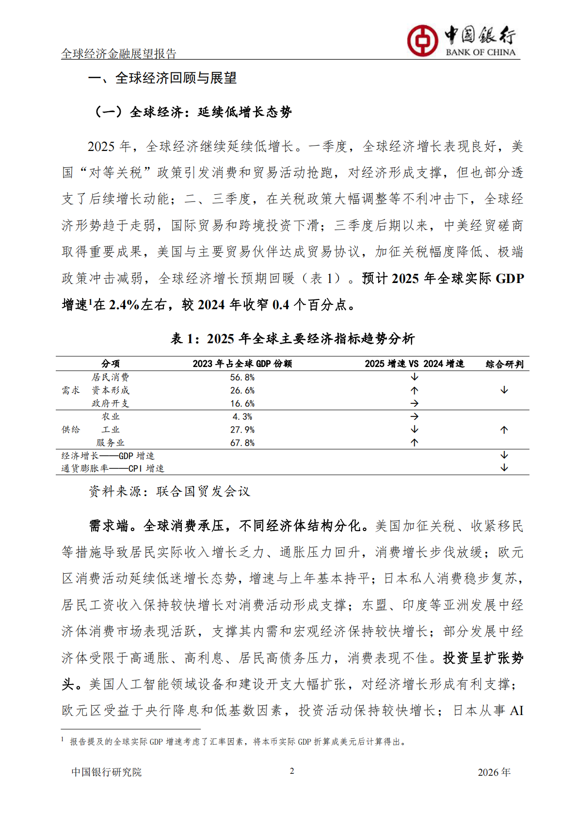 中国银行研究院：中国银行全球经济金融展望报告（2026年）：全球经济延续低增长态势，货币政策调整步伐出现转变 第4页