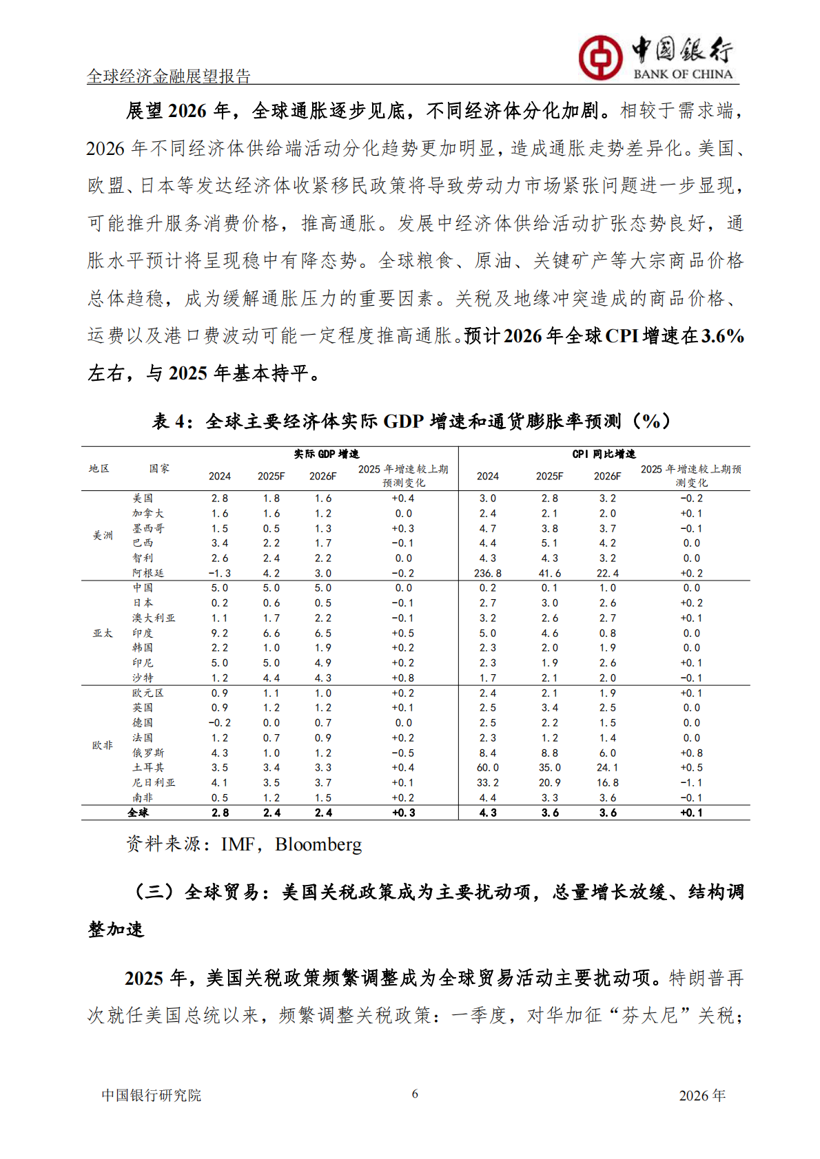中国银行研究院：中国银行全球经济金融展望报告（2026年）：全球经济延续低增长态势，货币政策调整步伐出现转变 第8页